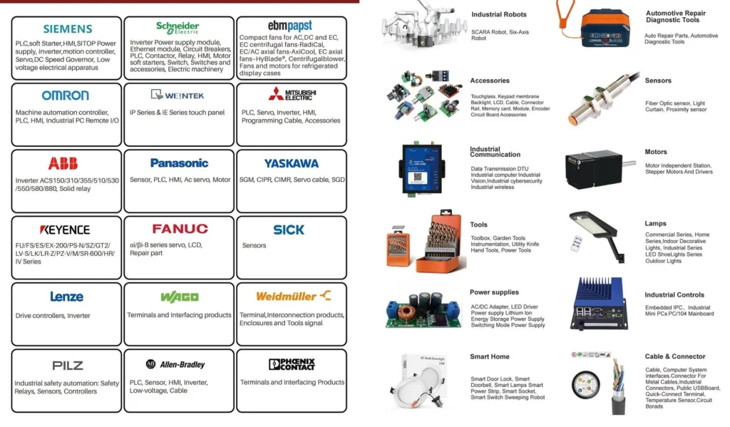Industrial automation control manufacturing facility