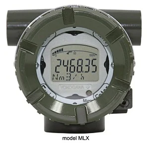 MLX Field Mount Loop Indicator